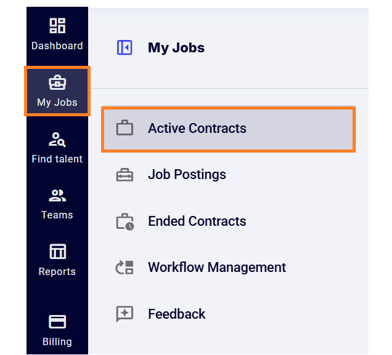 Active Contracts