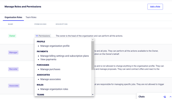 Manage Roles and Permissions